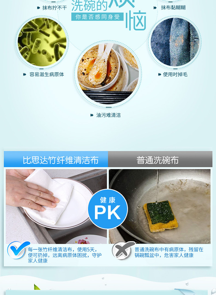 竹纤维万洁布 20片